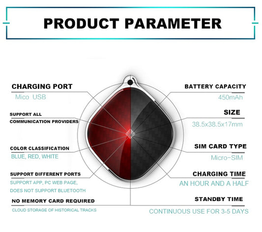 📡RASTREADOR GPS INTELIGENTE MULTIUSO -  Para que siempre encuentres a tu peludo... o tus llaves.